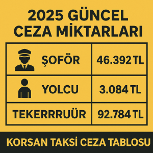 Korsan Taksi Cezaları